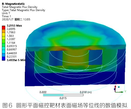工業(yè)鍍膜用新型磁控濺射貴金屬靶材的結(jié)構(gòu)與設(shè)計(jì)