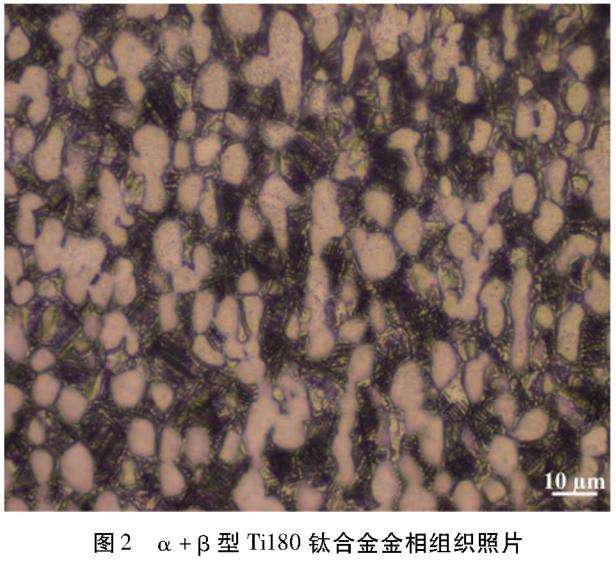 鈦合金激光焊接研究現(xiàn)狀