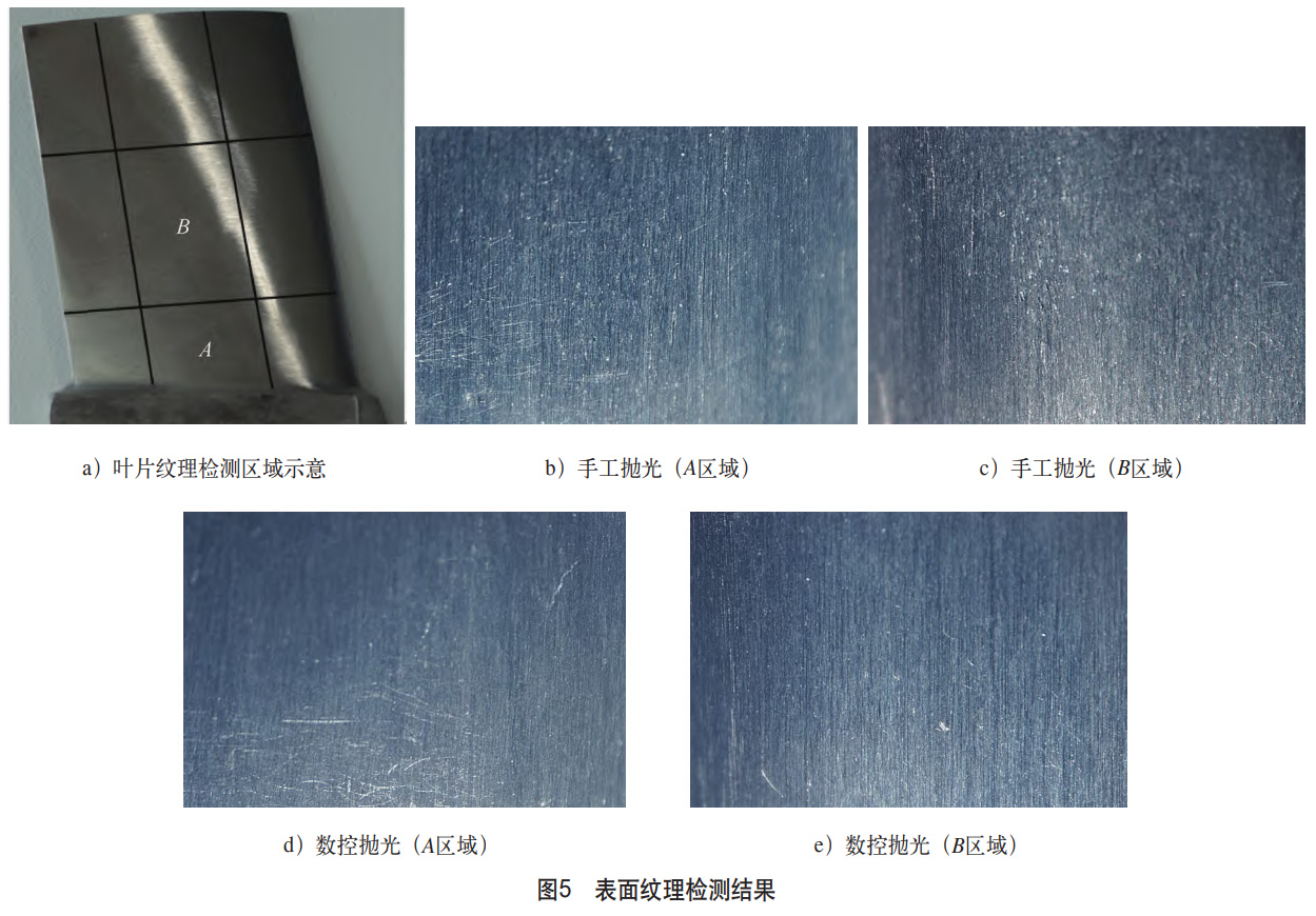 鈦合金葉片數控拋光試驗